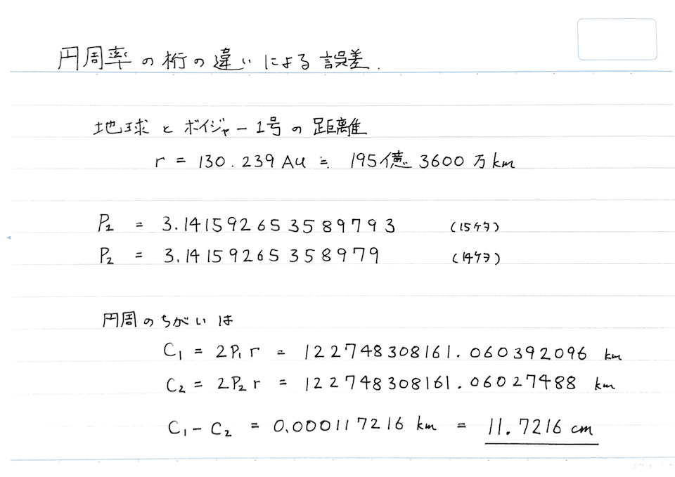 pi2